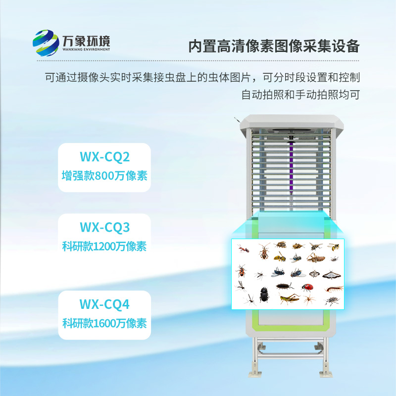 蟲情圖像自動信息采集測報(bào)燈的作用
